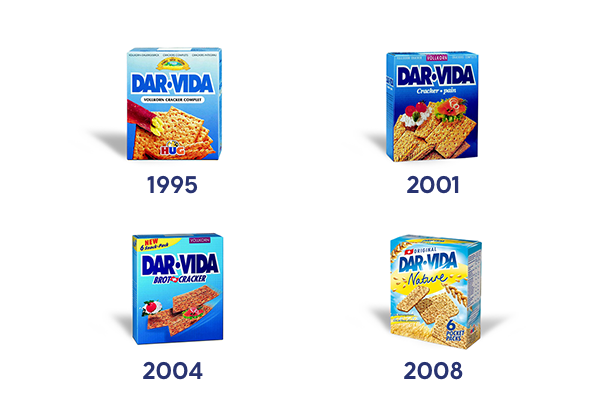 Verpackungs-Evolutionen 1995 - 2008